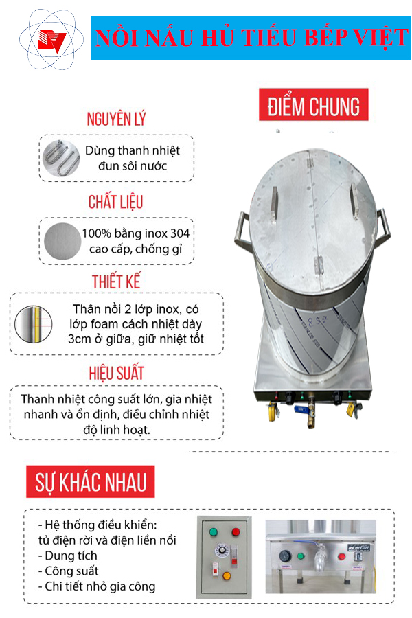 Nồi Nấu Hủ Tiếu Bằng Điện - Nồi Nấu Phở Điện